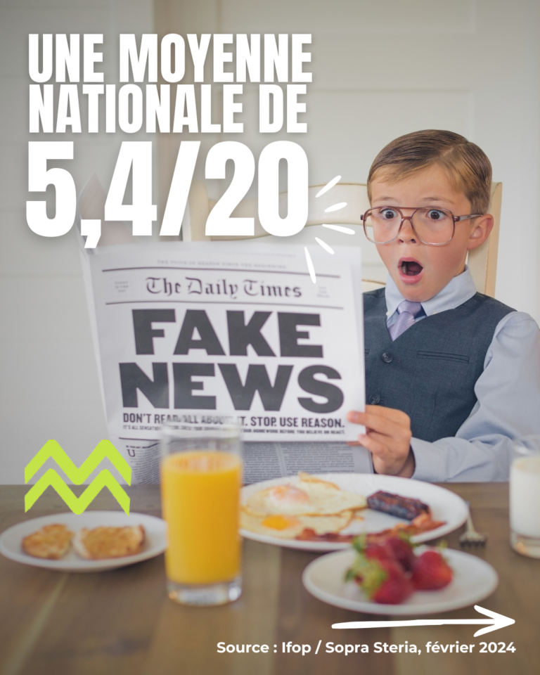Copie de Dans le cadre de la Cité Éducative, la Fabrique d’Images Citoyennes et l’Association Cité’Là ont accompagné les jeunes de l’école[1]