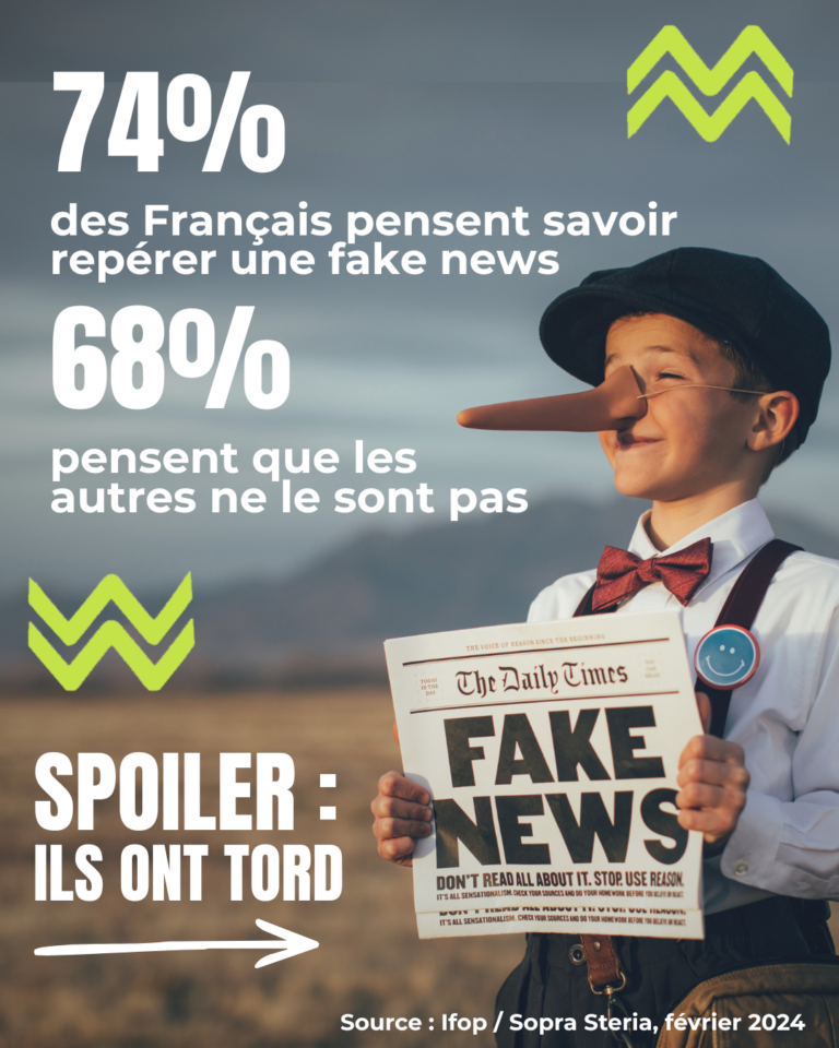 Copie de Dans le cadre de la Cité Éducative, la Fabrique d’Images Citoyennes et l’Association Cité’Là ont accompagné les jeunes de l’école[3]